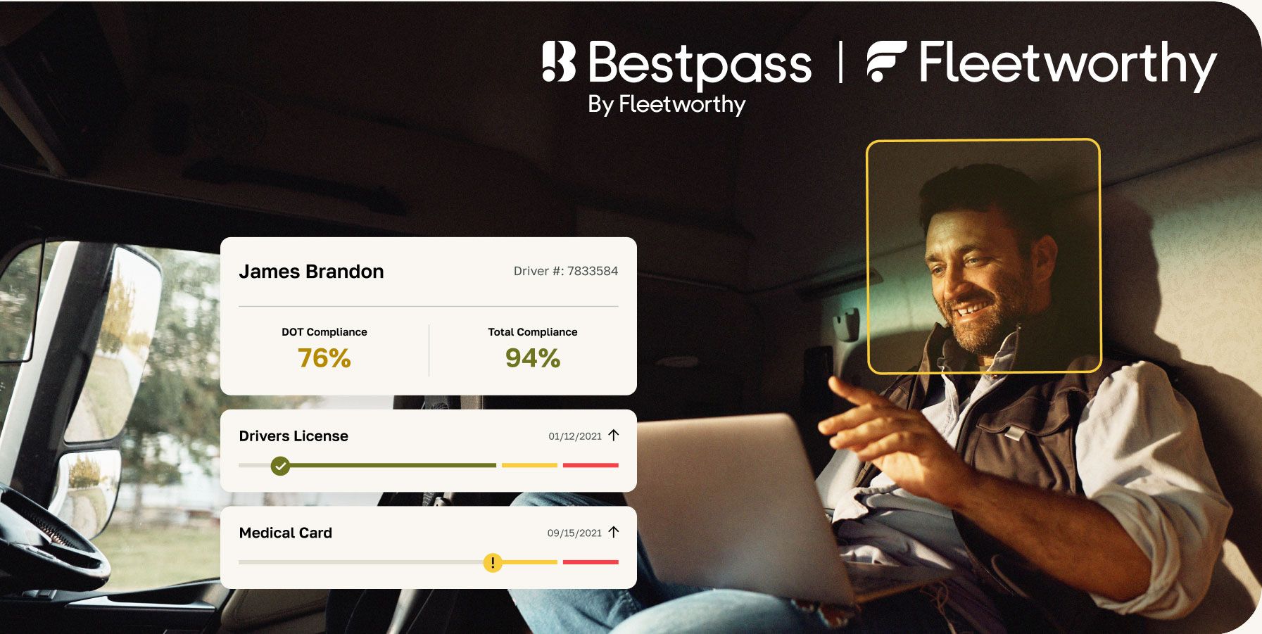 Bestpass welcomes Insight Partners as investors 